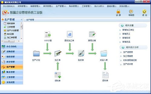 erp管理系统有哪些 erp管理系统推荐